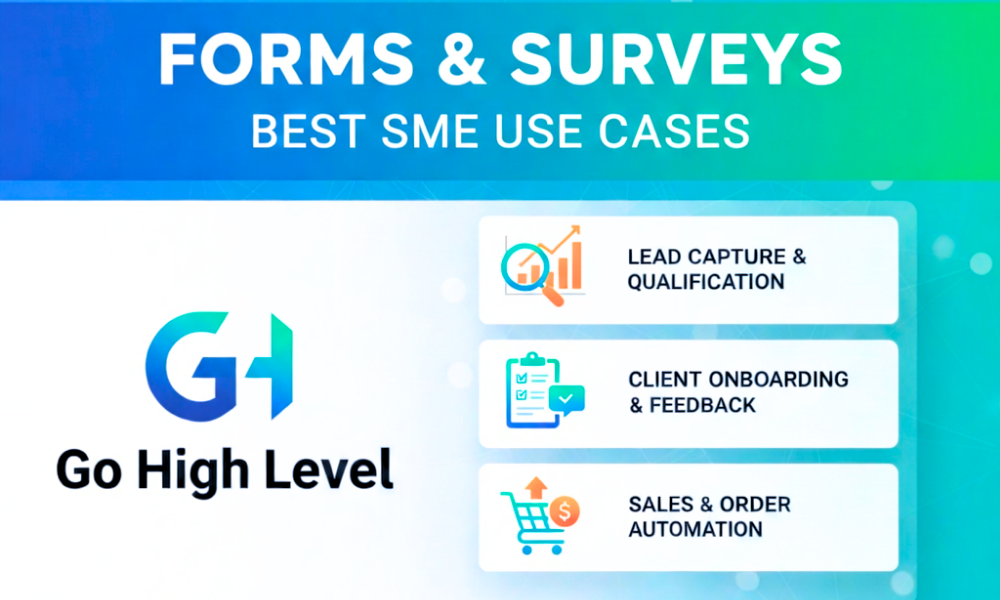 Go High Level Forms & Surveys — Best SME Use Cases