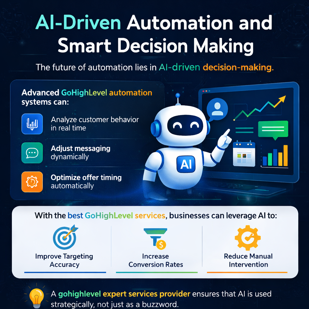 AI-Driven Automation and Smart Decision Making