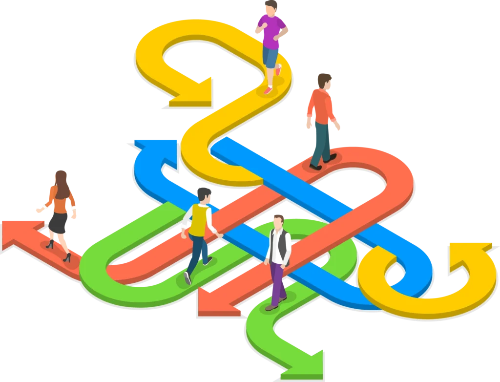 Client Journey