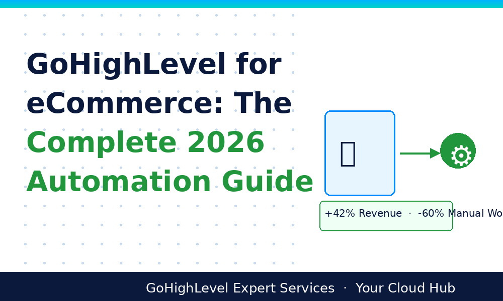GoHighLevel for eCommerce: The Complete 2026 Automation Guide