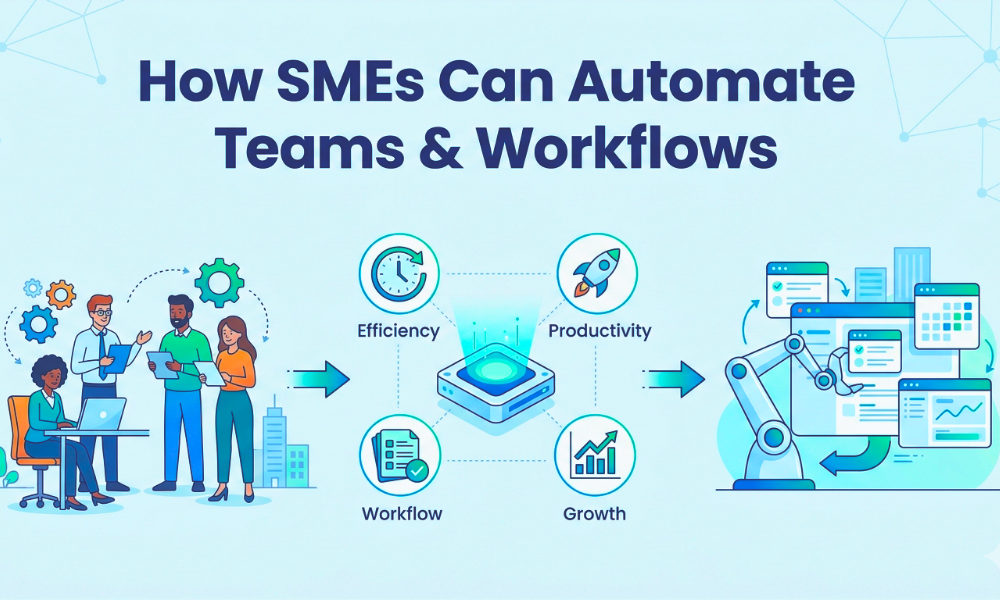 How SMEs Can Automate Teams & Workflows