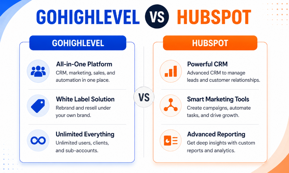 Understanding the Core Philosophy of Both Platforms
