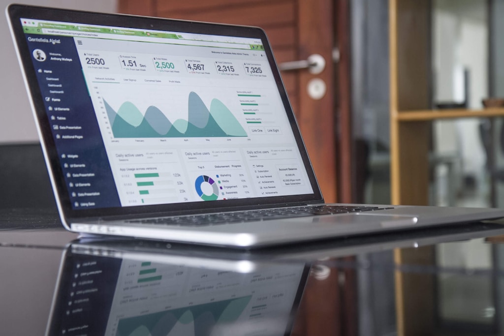 GoHighLevel market growth analytics showing upward business automation trajectory
