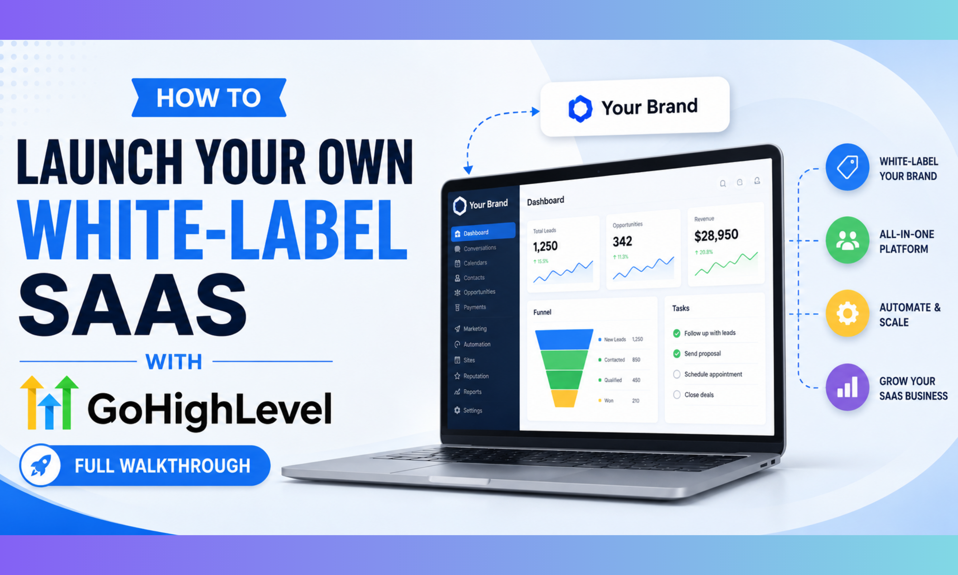 How to Launch Your Own White-Label SaaS with GoHighLevel (Full Walkthrough)