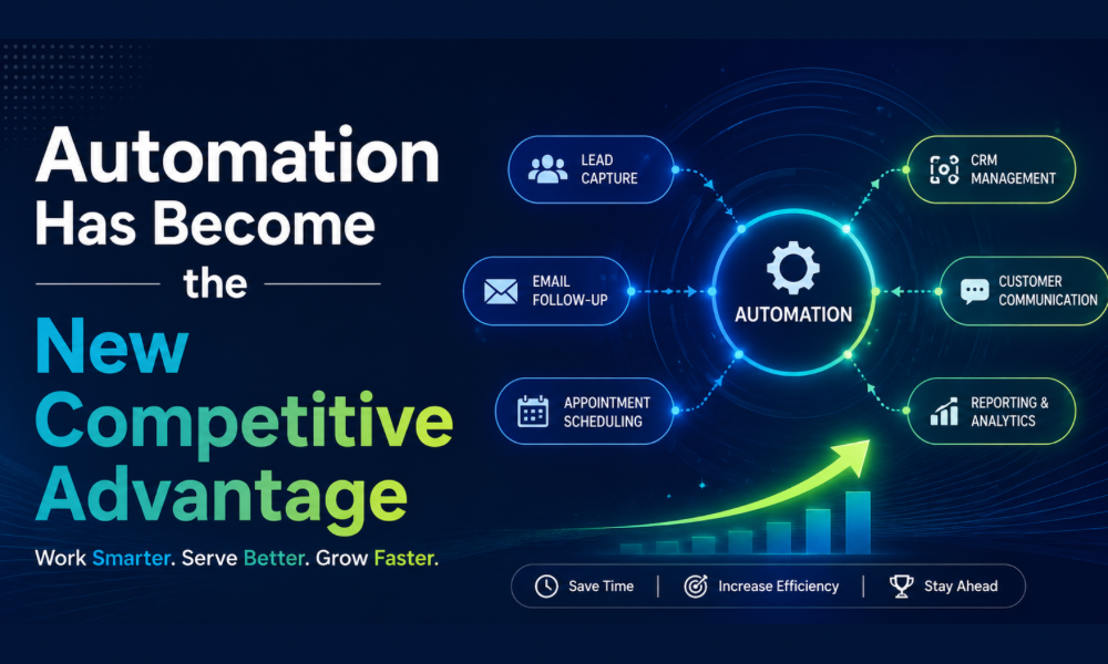 Automation Has Become the New Competitive Advantage