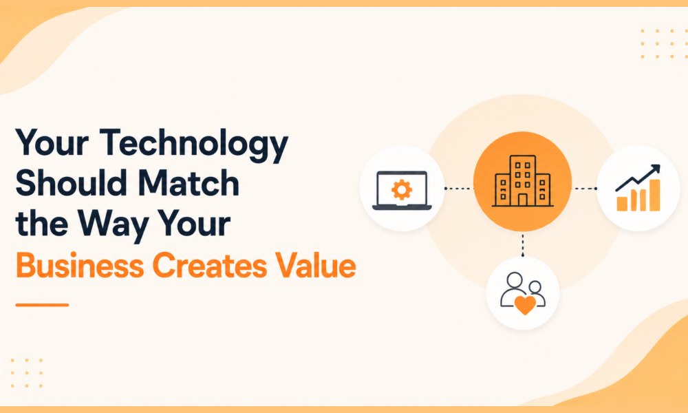 Your Technology Should Match the Way Your Business Creates Value