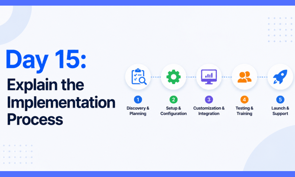 Day 15: Explain the Implementation Process