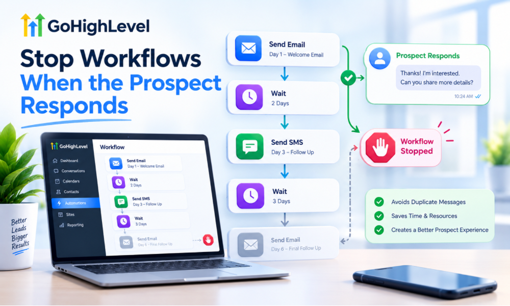 Stop Workflows When the Prospect Responds