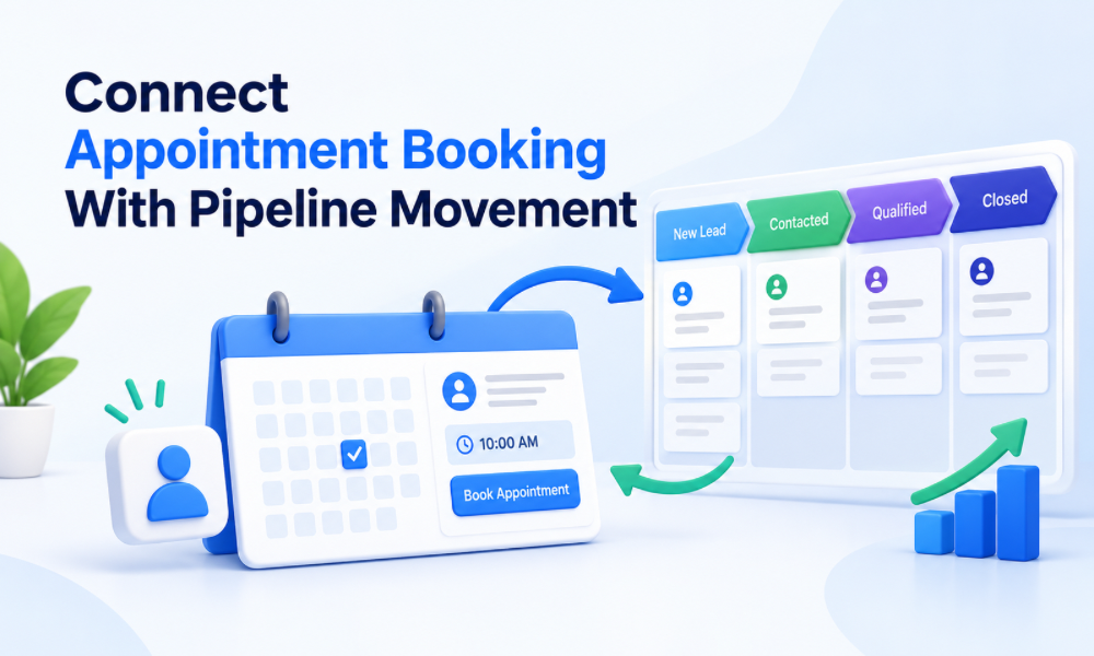 Connect Appointment Booking With Pipeline Movement