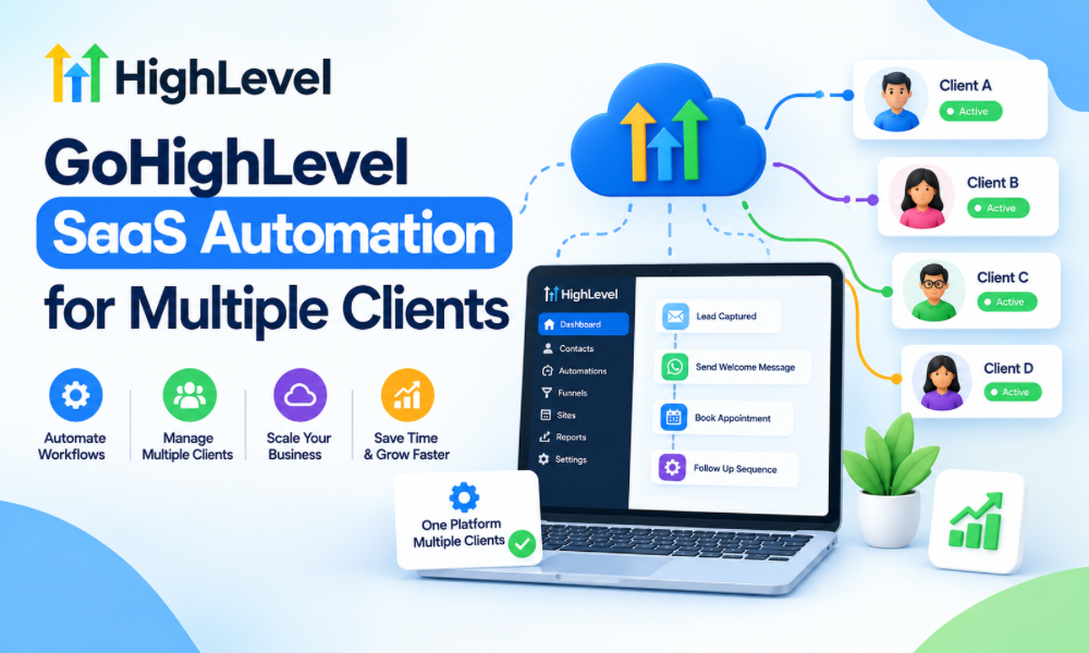 GoHighLevel SaaS Automation for Multiple Clients