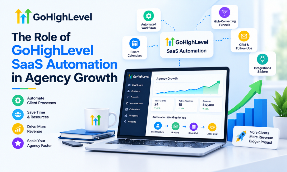 The Role of GoHighLevel SaaS Automation in Agency Growth