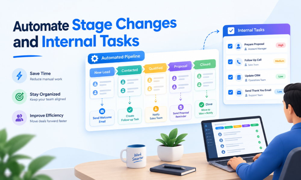 Automate Stage Changes and Internal Tasks